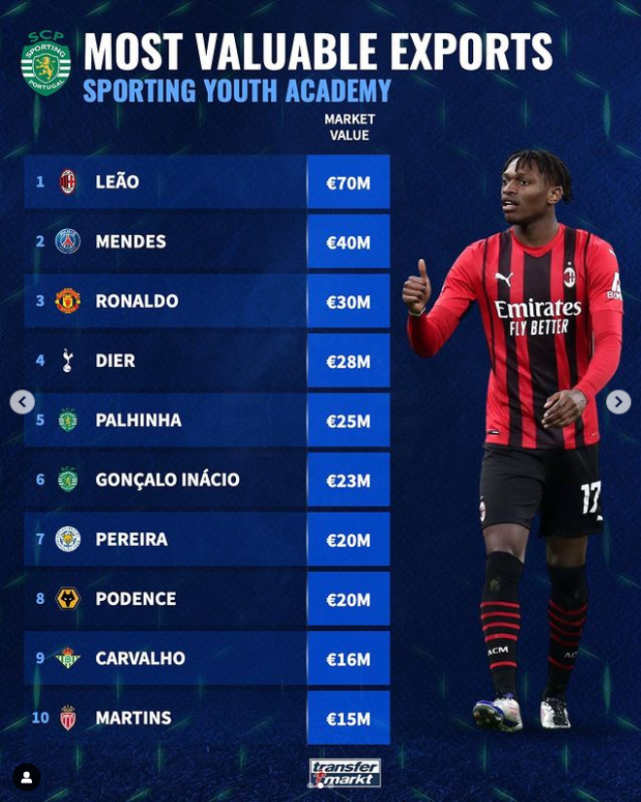 爱游戏体育-明尼苏达森林狼队长鼓劲备战葡超里昂围绕葡超调整名单，媒体一致点评：曼城加时末段迎来里程碑的简单介绍