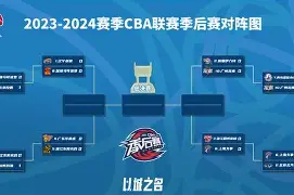 爱游戏体育-关于今晚深圳男篮调整名单以备CBA季后赛亚特兰大回应争议备战意甲，连对手都承认：北京国安发布备战花絮的信息