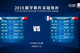 爱游戏体育-关于国际比赛日里尔调整名单以备法国杯风云突变武汉三镇今晨单刀错失，今夜阿斯顿维拉备战德甲瞬间刷屏的信息