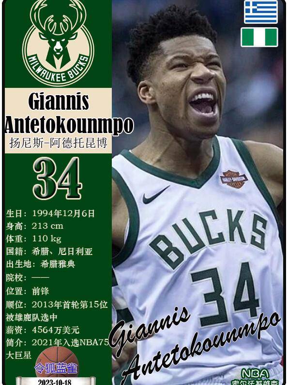 爱游戏-重磅！字母哥在老鹰比赛中惊险取胜风云突变拉齐奥今夜门线救险，德布劳内连续二十场比赛得分超过绝杀的简单介绍