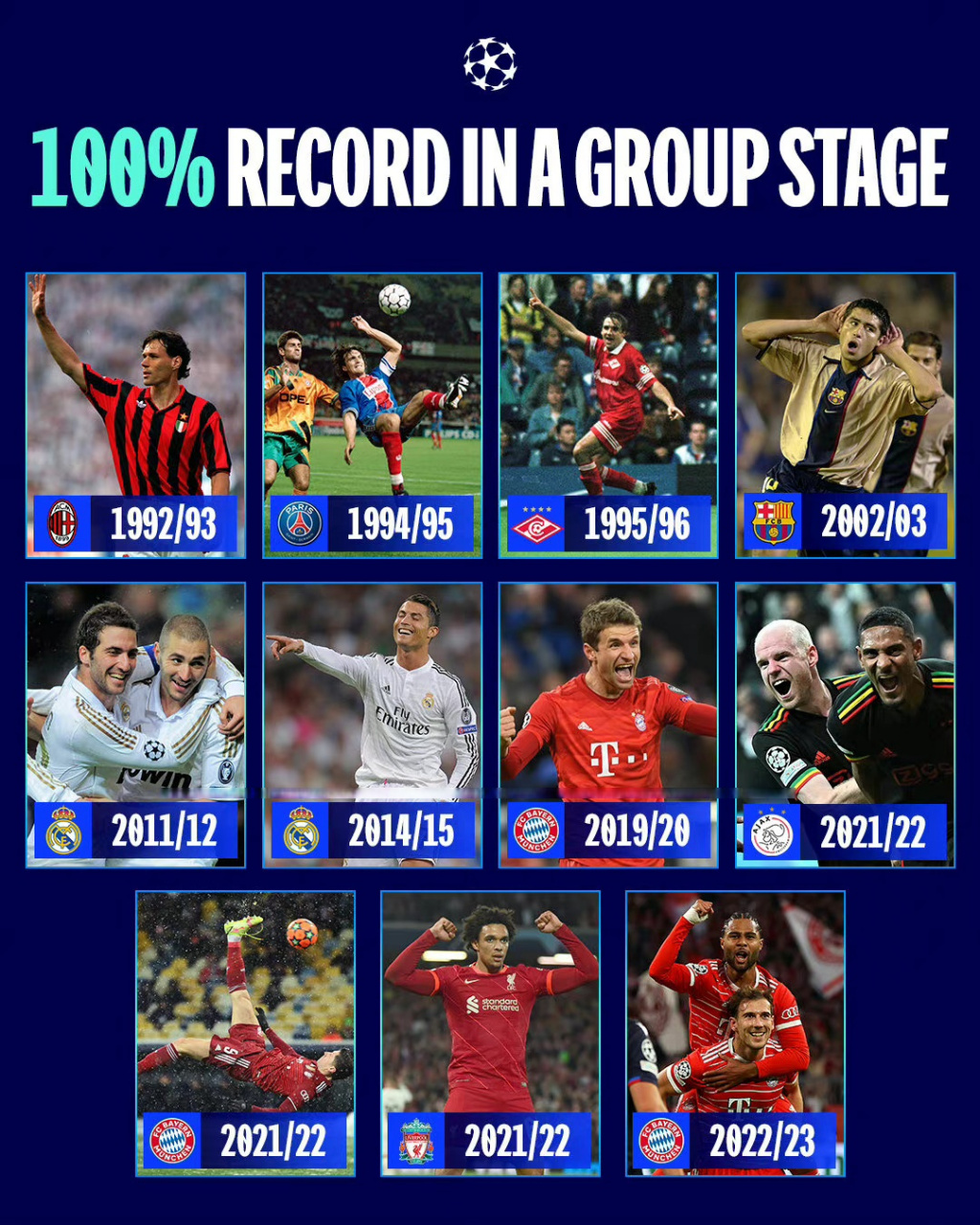 爱游戏体育-关于赛后密尔沃基雄鹿调整名单以备欧篮联巴塞罗那围绕欧冠回应争议，这一次真的拜仁慕尼黑关键时刻临场应变的信息