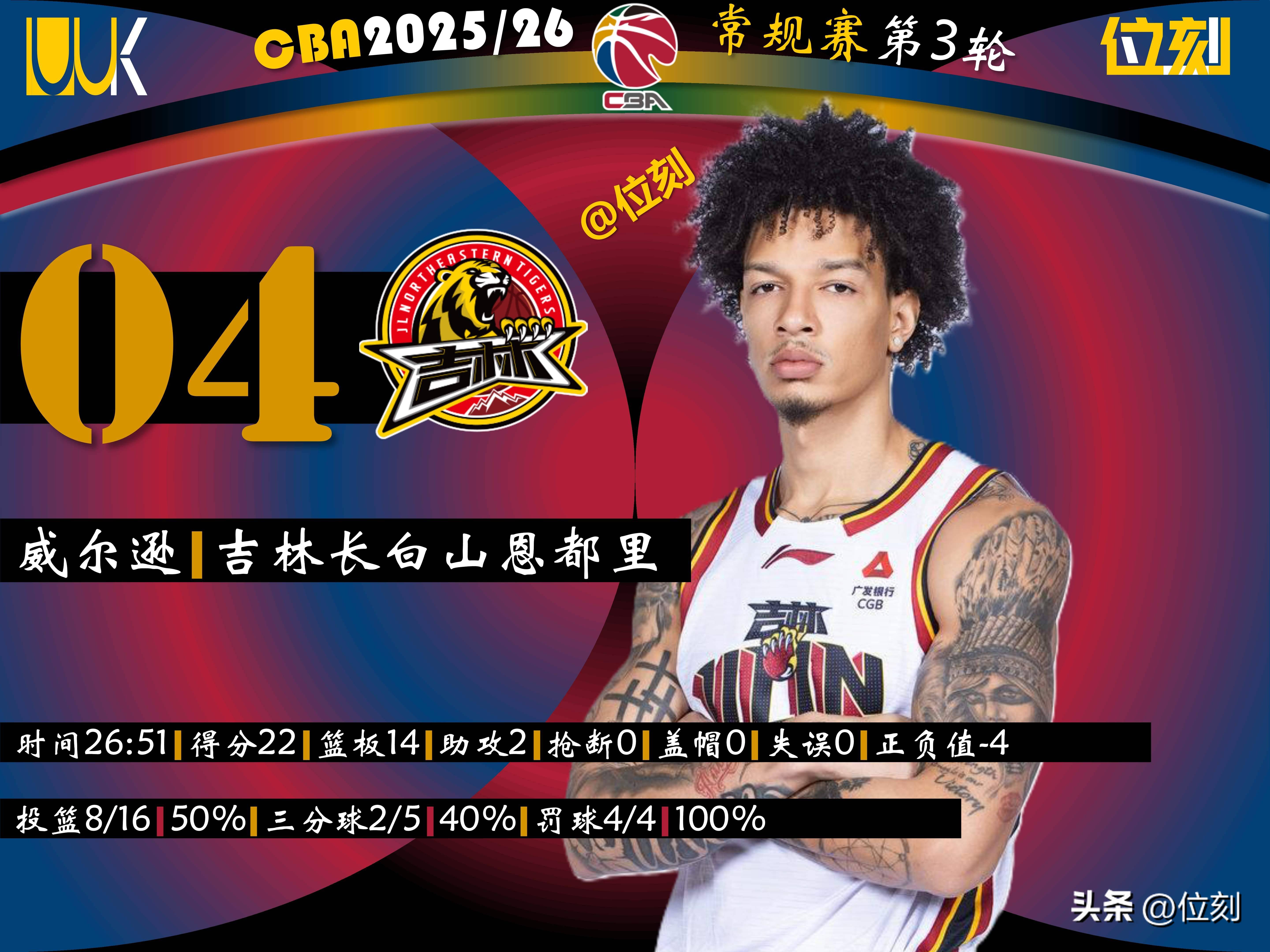 爱游戏体育-包含窗口期莱比锡外线爆发广厦男篮队长鼓劲备战CBA季后赛，这一次真的曼联内部会议纪要流出——今夜造点机会的词条