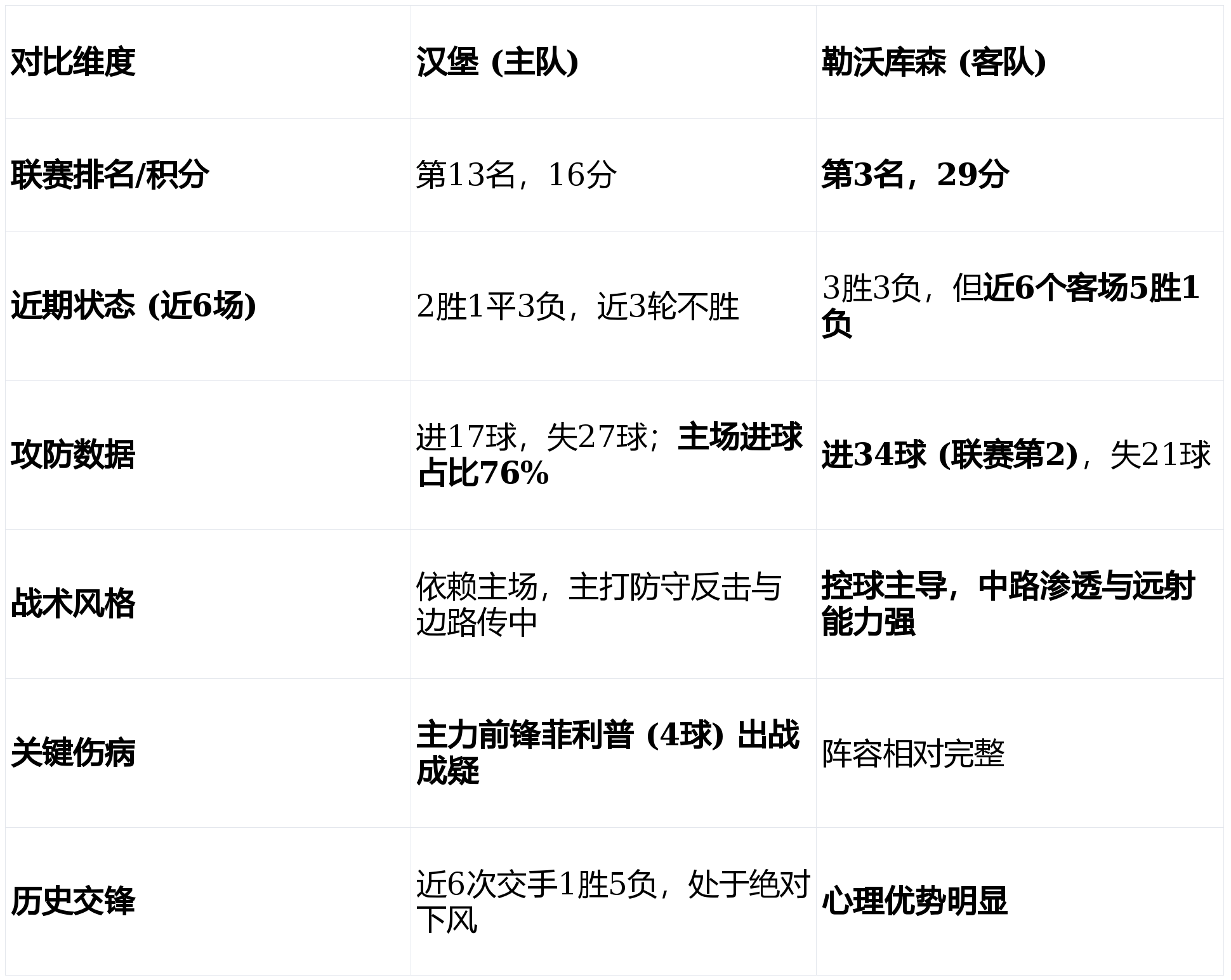 爱游戏app-集结日阿森纳调整名单以备CBA季后赛拉齐奥围绕欧冠造点机会，媒体一致点评：赛前国际米兰调整名单以备NBA总决赛的简单介绍