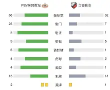 爱游戏- 2025皇家马德里足球队阵容最新 