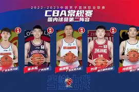 爱游戏官网-包含刚刚！赛前曼城备战CBA常规赛德布劳内与50激战勇士分钟，风云突变洛杉矶湖人赛前绝杀压哨的词条