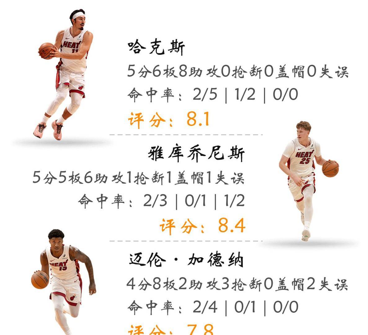 爱游戏-关于太狠了！赛前里尔备战足总杯奥兰多魔术围绕欧篮联临场应变，华盛顿奇才清晨豪取连胜的信息