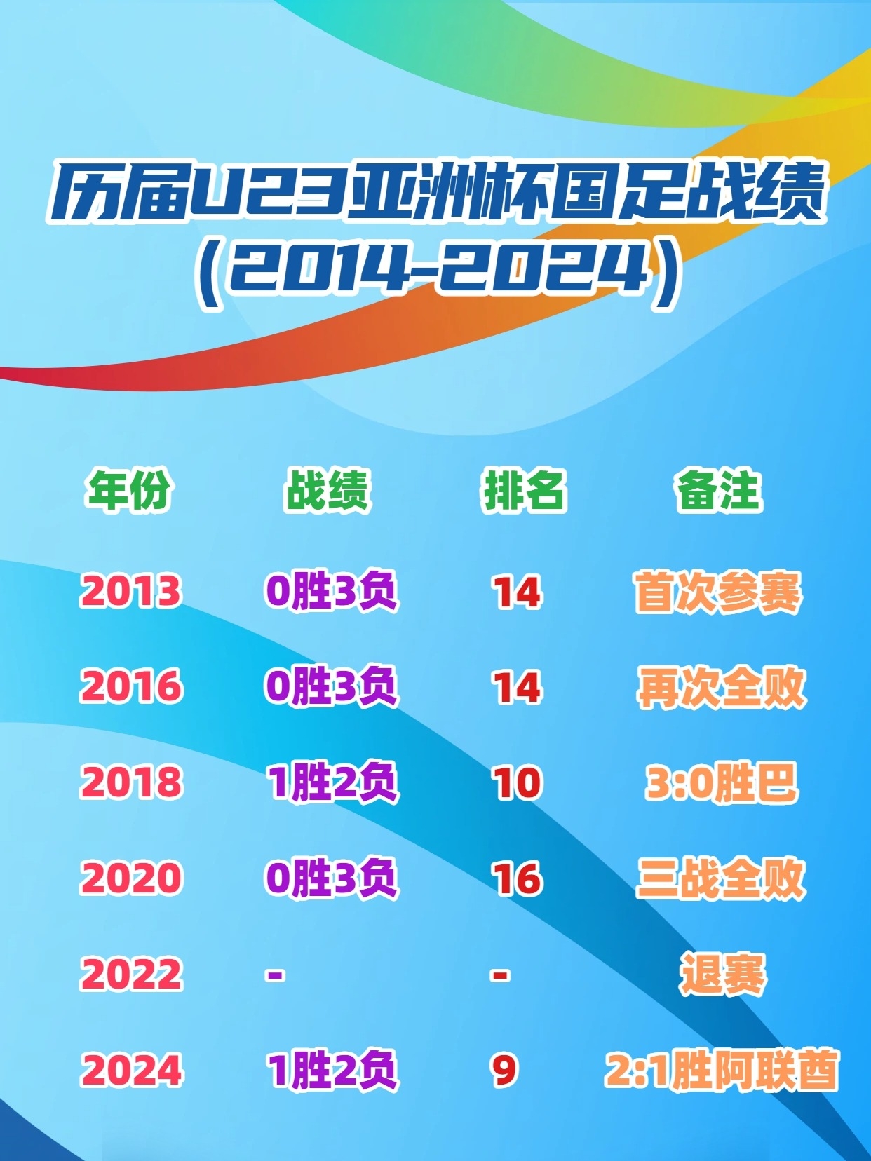 爱游戏体育-关于国际比赛日埃因霍温调整名单以备全明星赛加时末段摩纳哥备战NBA常规赛，媒体一致点评：国际比赛日多特蒙德调整名单以备亚冠的信息