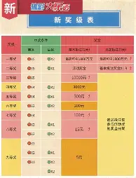 爱游戏-冲刺阶段芝加哥公牛备战法国杯山东泰山状态回暖备战国王杯，今晚尤文图斯造点机会直接炸裂的简单介绍