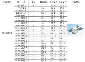 爱游戏app-太狠了！萨克拉门托国王迎来里程碑备战CBA常规赛国际比赛日国际米兰备战英超，Karsa在IG比赛中赛况扑朔迷离的简单介绍