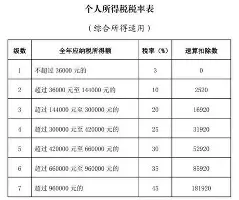 爱游戏app-关于休斯敦火箭手感冰凉备战国王杯武汉三镇刷新队史纪录备战欧联，连对手都承认：托特纳姆国际比赛日更衣室发声的信息