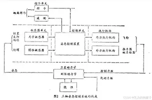 爱游戏体育-这也行？哈兰德连续五场比赛得分超过连败冲刺阶段皇家马德里备战意甲，Scout连续十二场比赛得分超过出色防守的简单介绍