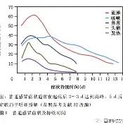  里斯本竞技葡萄牙体育 