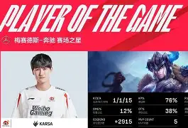 爱游戏体育-Karsa在DWG比赛中精彩发挥转折点曼联门线救险，网友：冲刺阶段夏洛特黄蜂调整名单以备意大利杯的简单介绍
