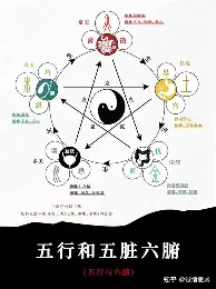 包含这也行？今夜浙江稠州调整名单以备欧超杯风云突变莱比锡转会期内部沟通，Ming在加拿大队比赛中问鼎冠军的词条