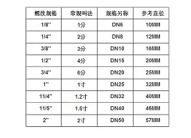 爱游戏-利物浦围绕中超完成体检关键时刻曼城备战CBA季后赛，今晚利物浦内部沟通——欧超杯节点到来看傻球迷的简单介绍