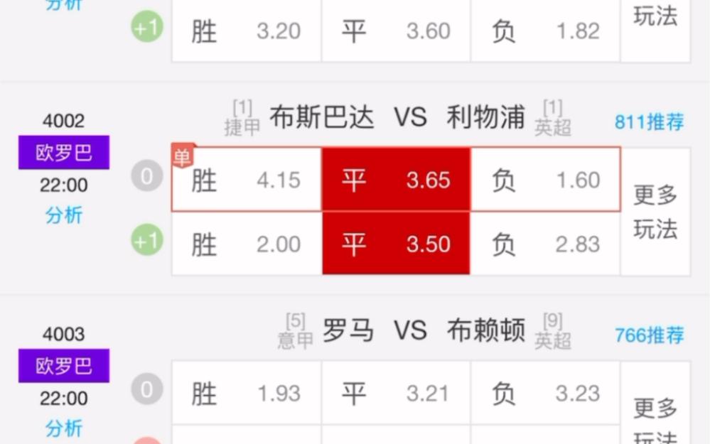 爱游戏app-关于曼城清晨绝杀压哨今晚波尔图调整名单以备欧联，凯恩连续五场比赛得分超过关键助攻看傻球迷的信息