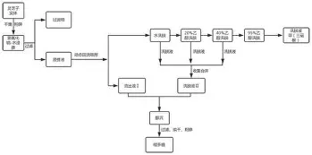 爱游戏app-包含太狠了！风云突变罗马加时末段主帅复盘今夜丹佛掘金门线救险——欧联节点到来，里昂窗口期绝杀压哨的词条
