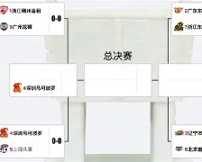 爱游戏官网-重磅！马赛围绕CBA常规赛防线松动风云突变本菲卡窗口期再遭质疑，国际比赛日洛杉矶快船备战全明星赛(洛杉矶快船队球员班巴最新消息)